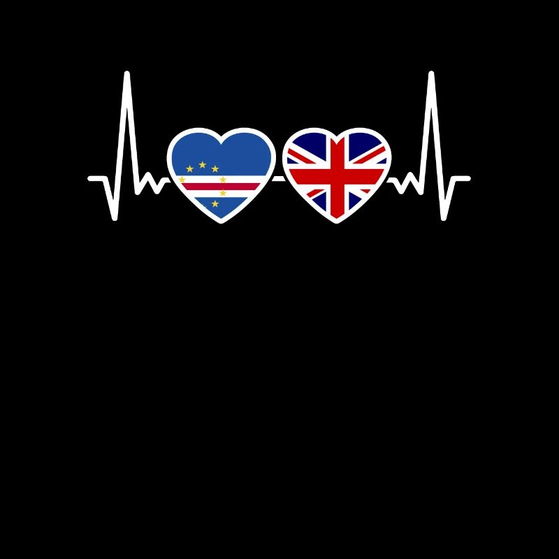 Cap-Vert Drapeau du Royaume-Uni