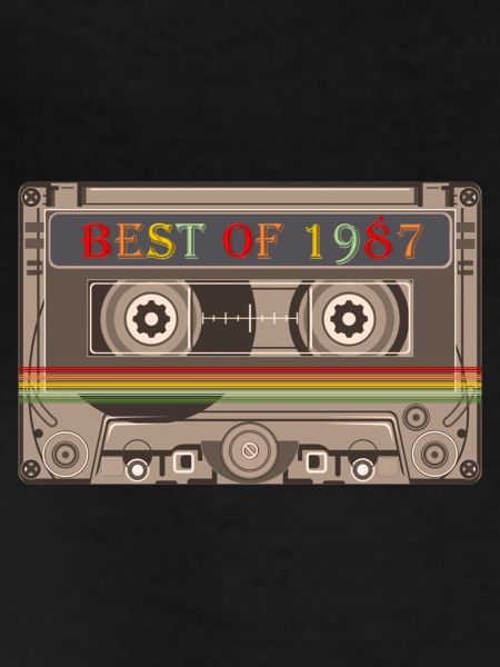 1987