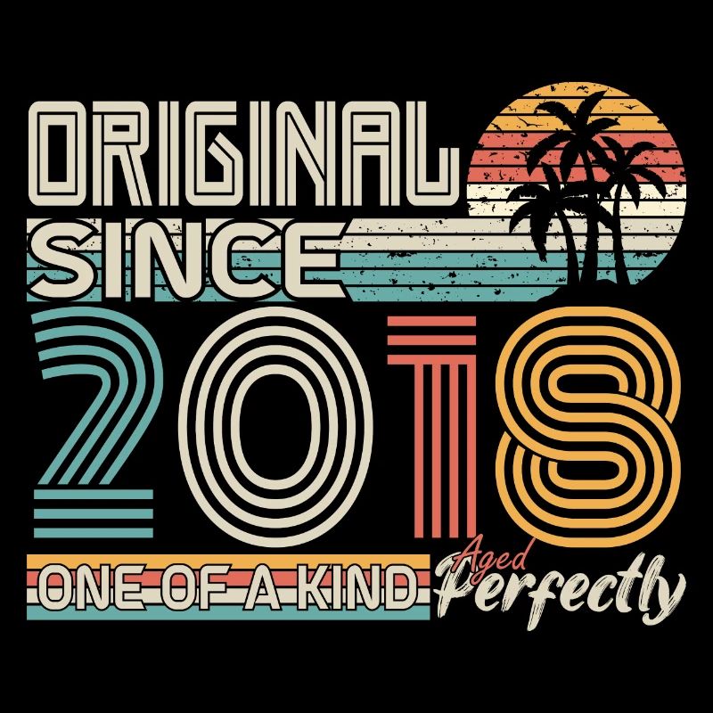 2018 anniversary 2018 born in 2018 anniversary