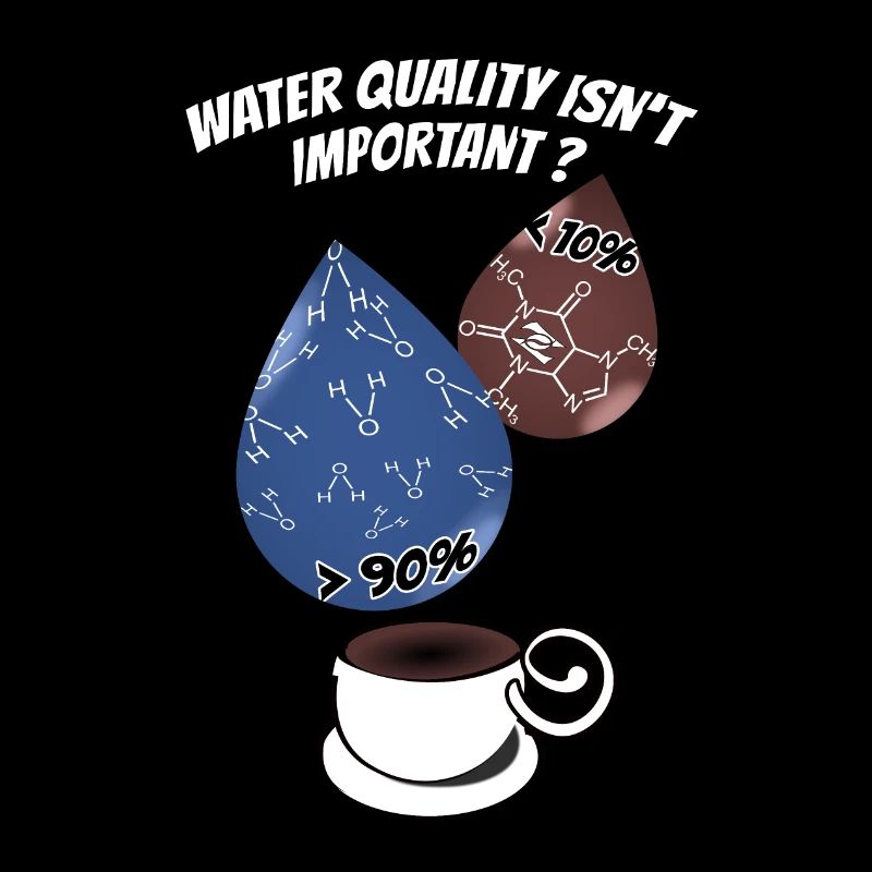 water quality coffee