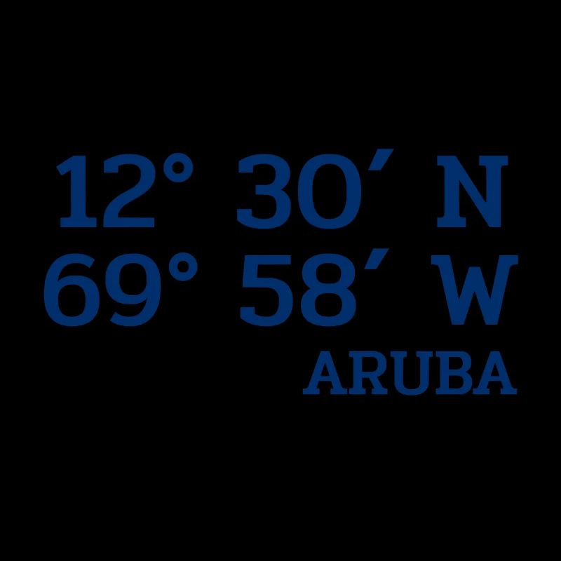 Aruba Coordinaters - Coordinates - Caribbean