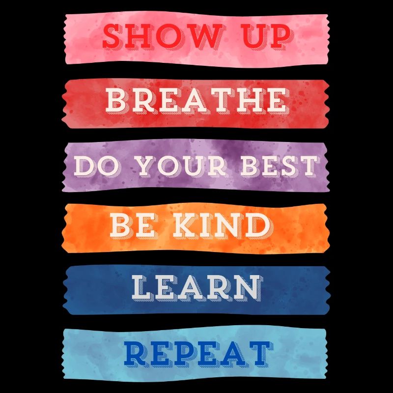 Liste de tâches consciente