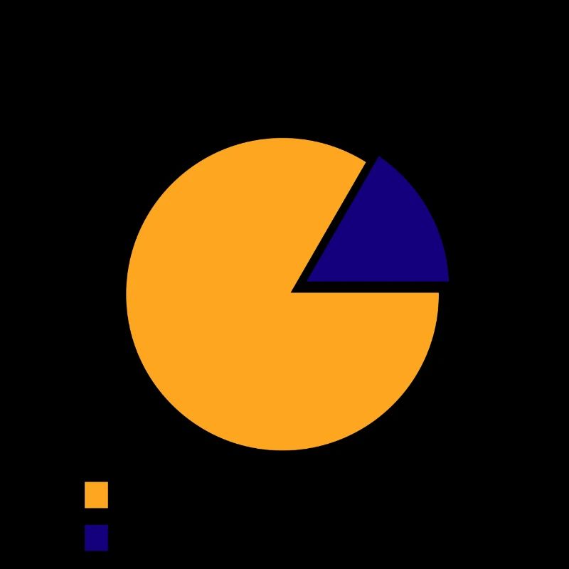 boardgame chess backgammon game night
