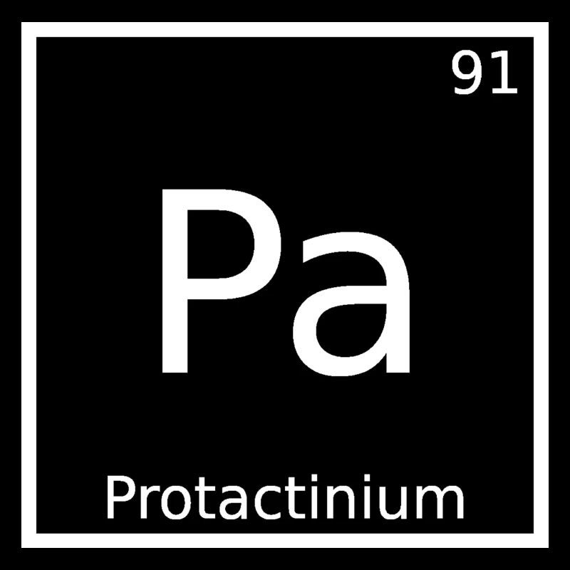 Pa Surname First name Chemistry Periodic Table Elements
