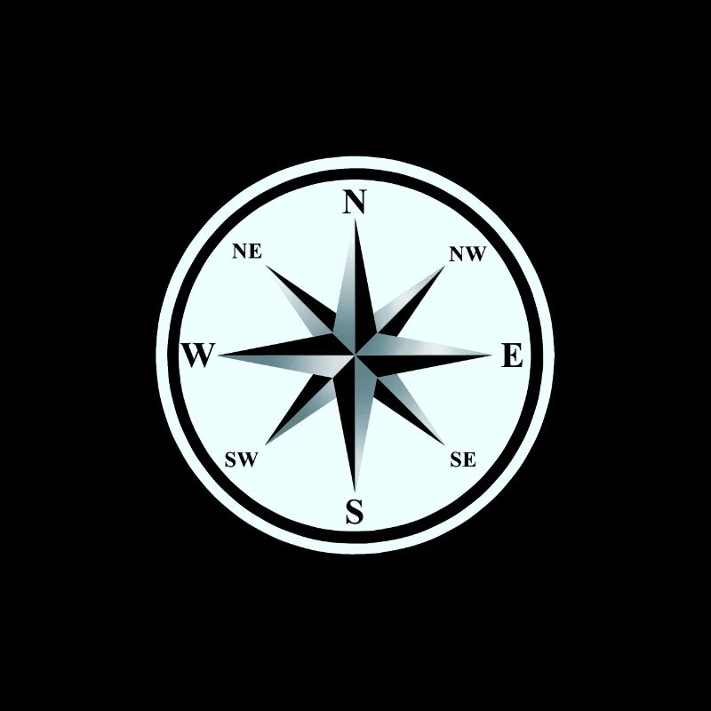 Windrose Compass Nautical Maritime Compass