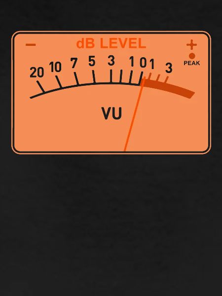 Volume Meter