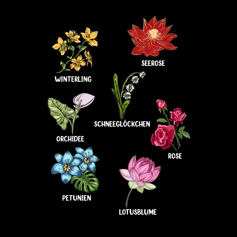 Espèces de fleurs Fleurs