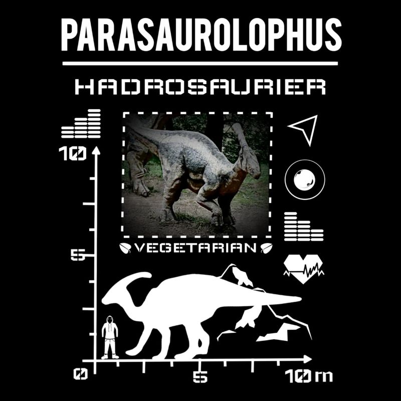 Parasaurolophus Dinosaur Type Data