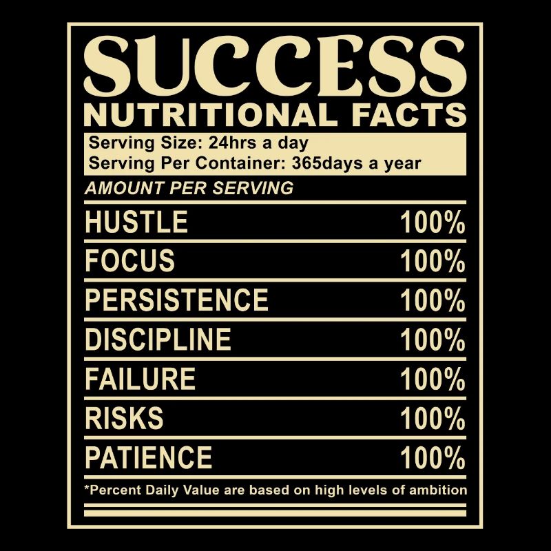 Success Funny Success Nutritional Table