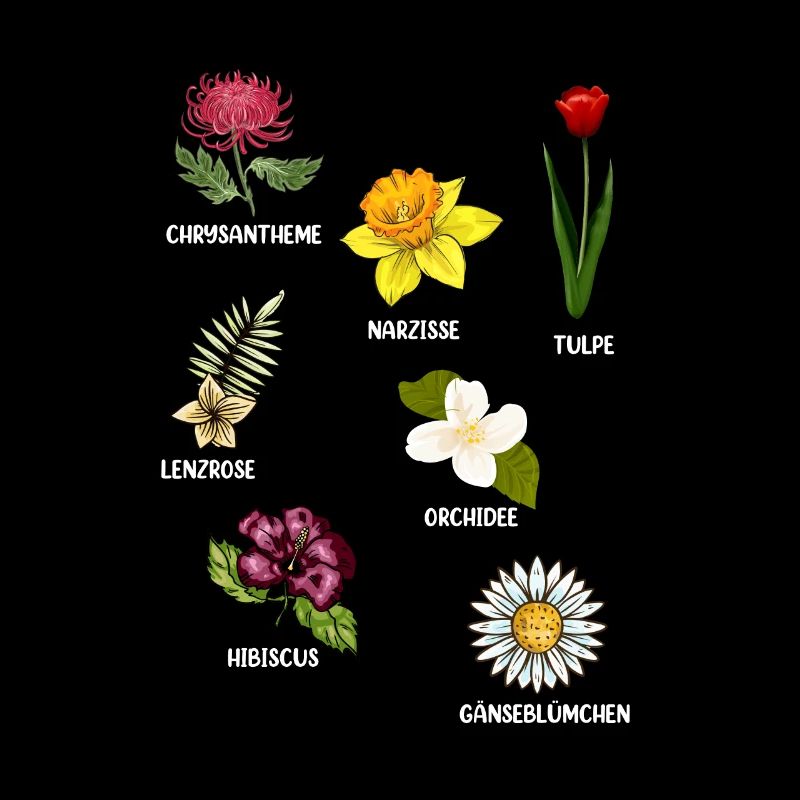 Espèces de fleurs Fleurs