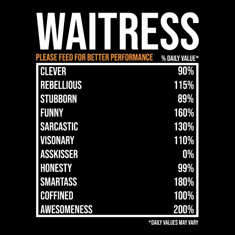 Waitress Service Staff Saying Gift
