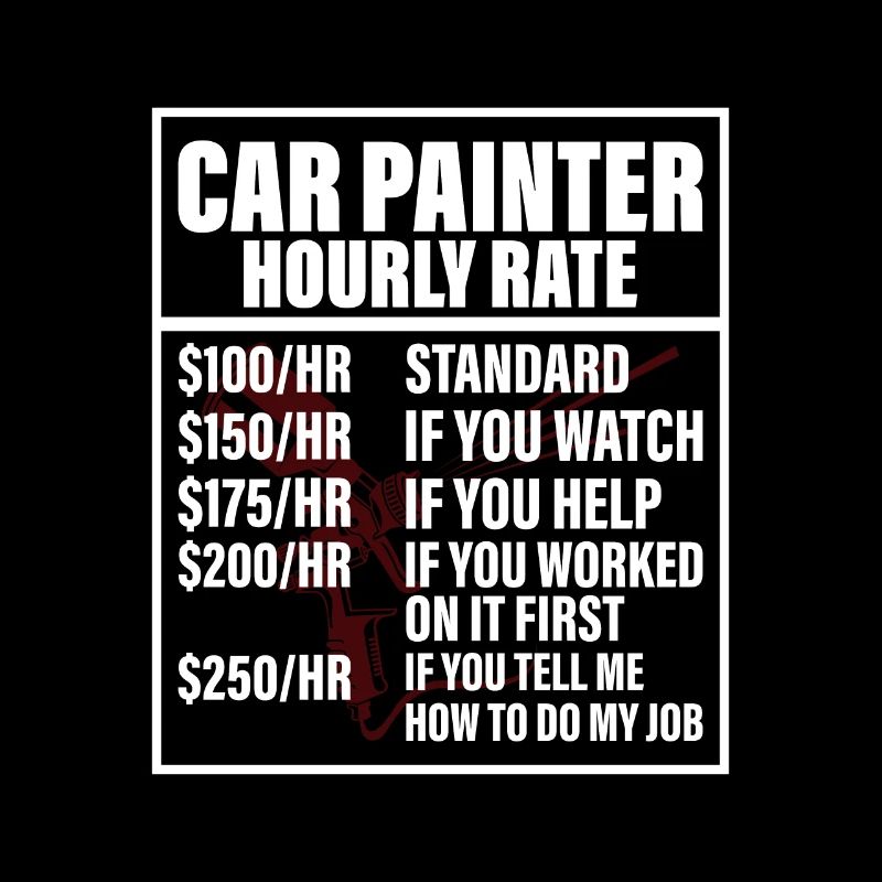 Car Painter Hourly Rate Auto Body Painter Techni