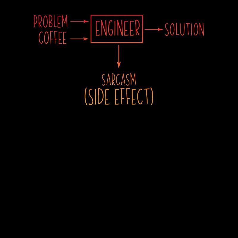 Ingénieur Solution au problème Sarcasme Effet secondaire Plaisir