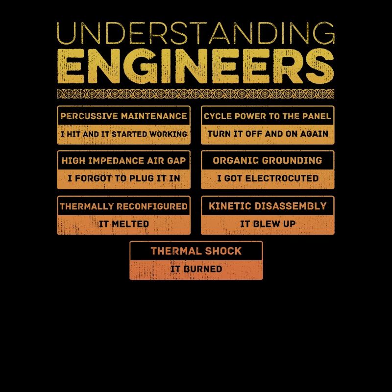 Understanding Engineers - Humor Sarcastic Engineer