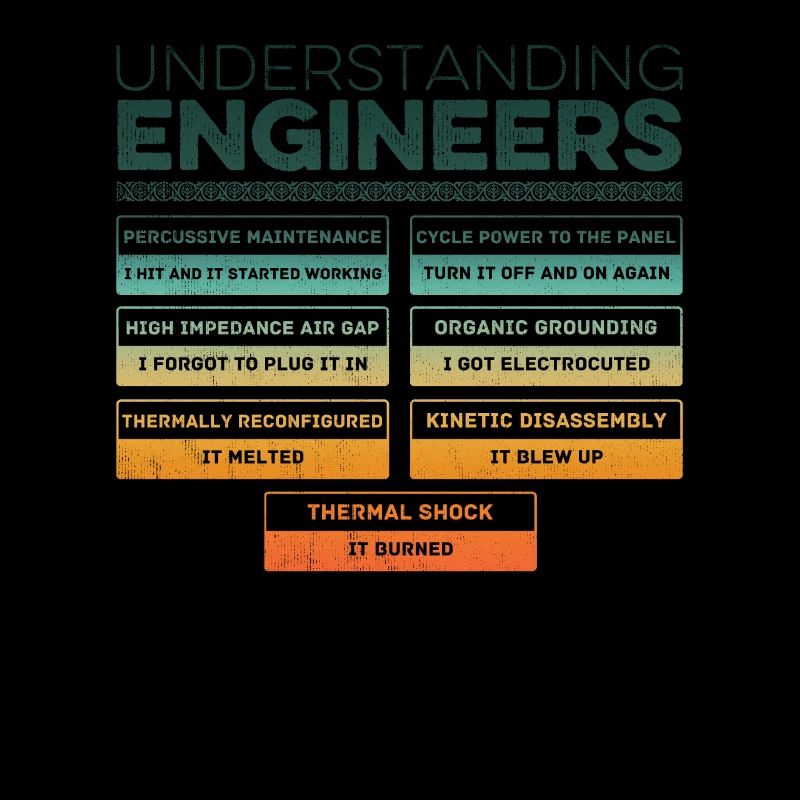 Understanding Engineers - Fun Sarcastic Engineer