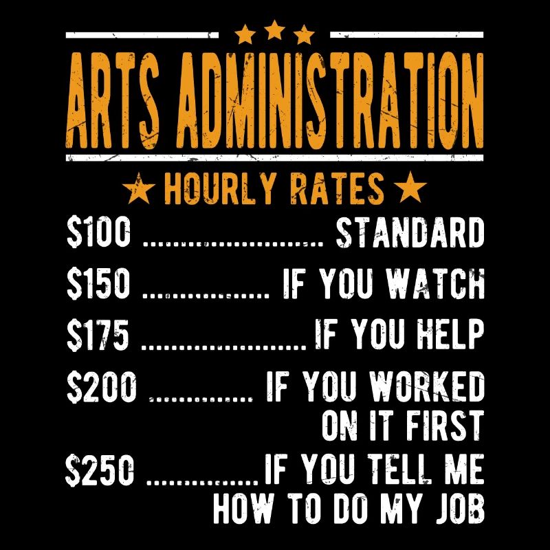 Art Administration Hourly wage