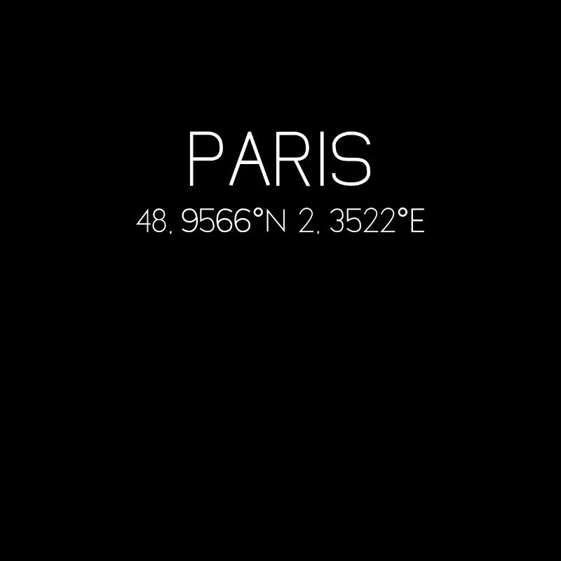 Paris coordinates