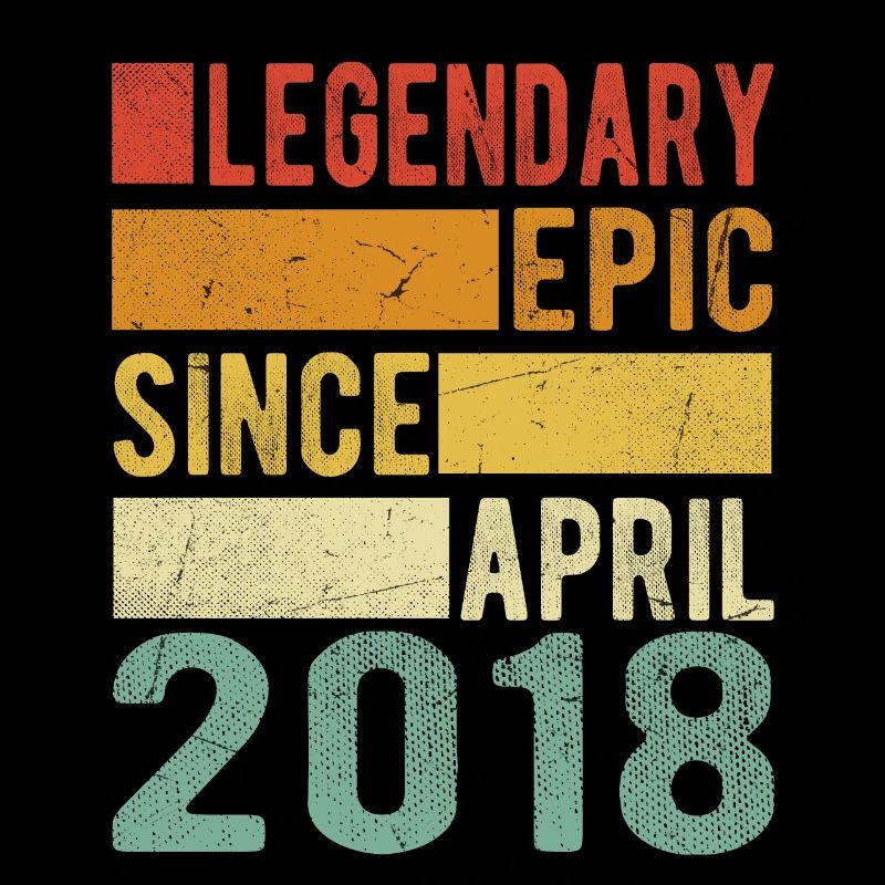 Geburtstag April 2018 Legendär Episch