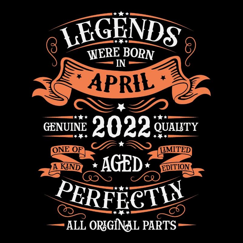April 2022 | April 2022 anniversary 2022