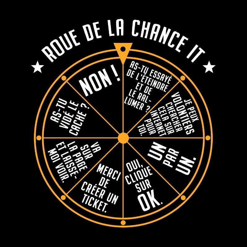 Roue de la Chance IT Support Service Desk IT Nerd