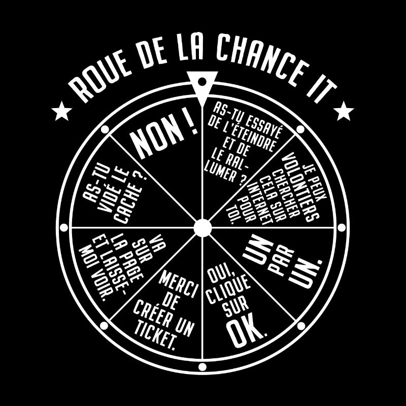 Roue de la Chance IT Support Service Desk IT Nerd