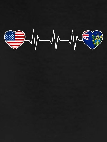 Pitcairn Islands