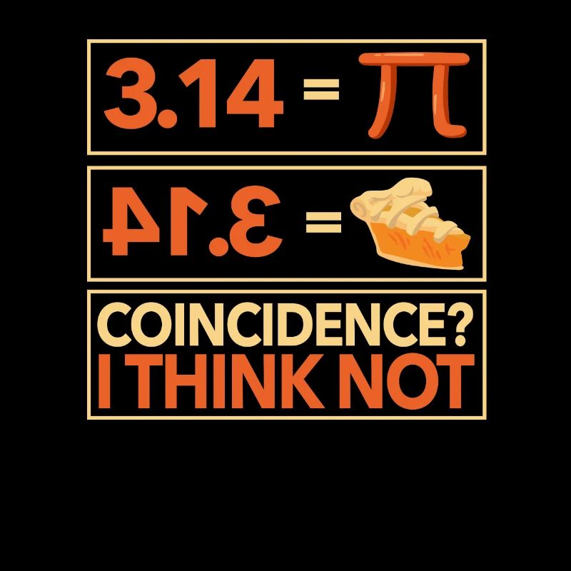 Pi 3,14 = coïncidence de gâteau? Je ne pense pas que les mathématiques