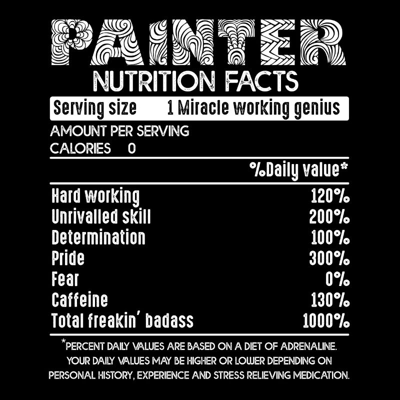 Painter Painter Nutrition Facts