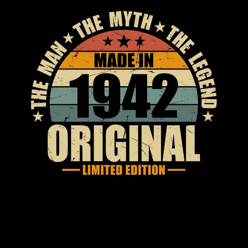 1940 Birthday