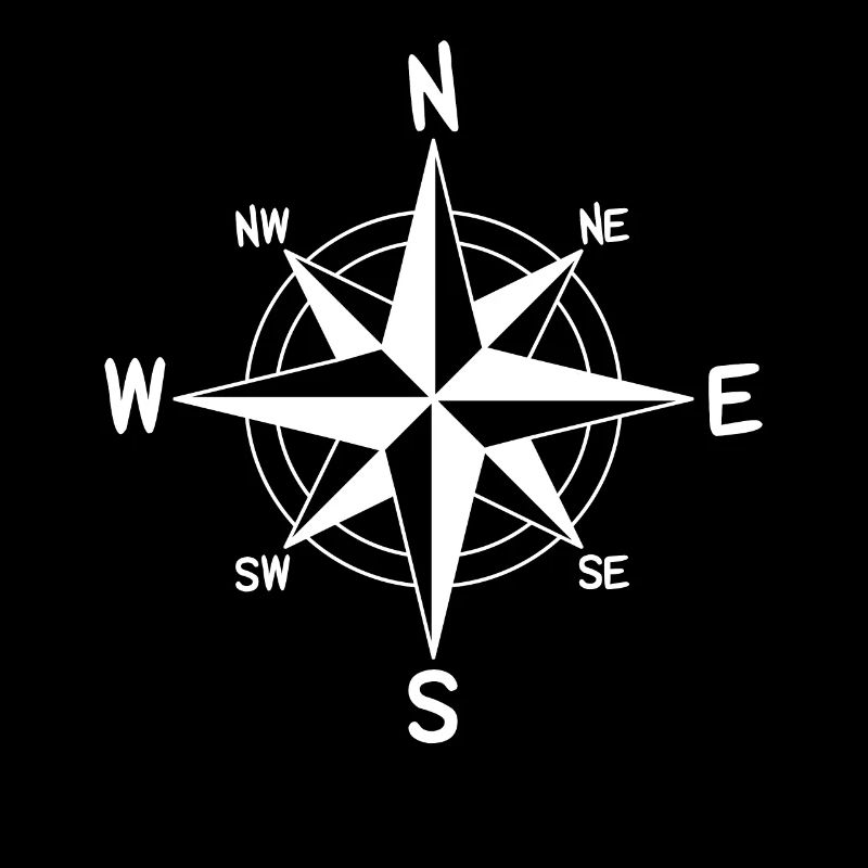 Wind Rose Compass Adventurousness
