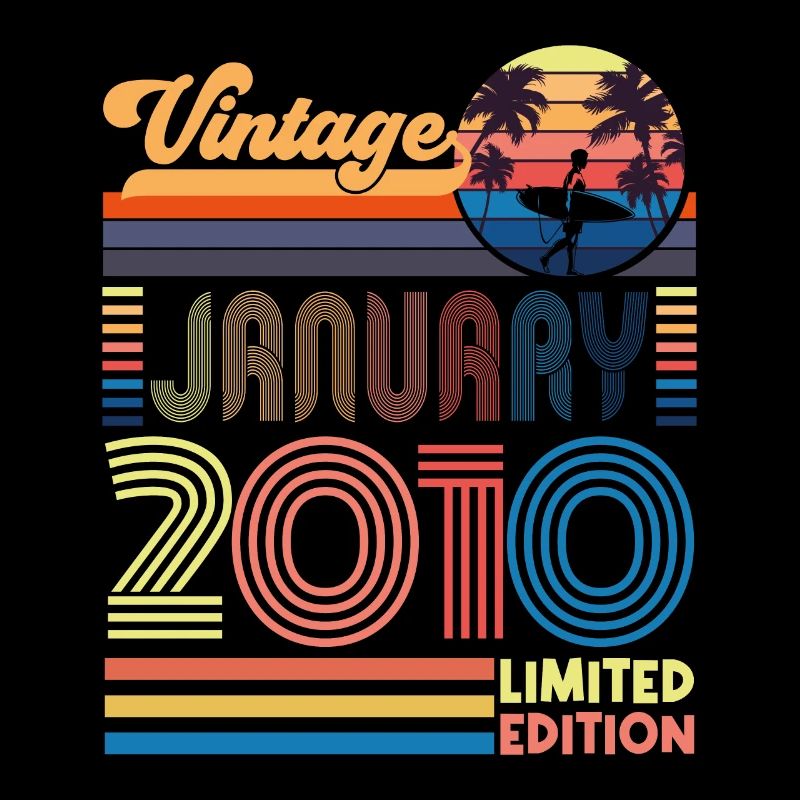 Jubiläum Januar 2010. Geschenk Januar 2010.