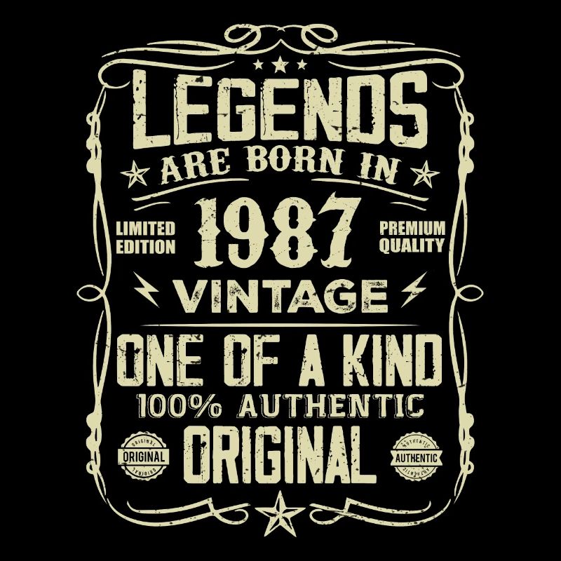 Made In 1987 Vintage Jubiläumsgeschenk 1987