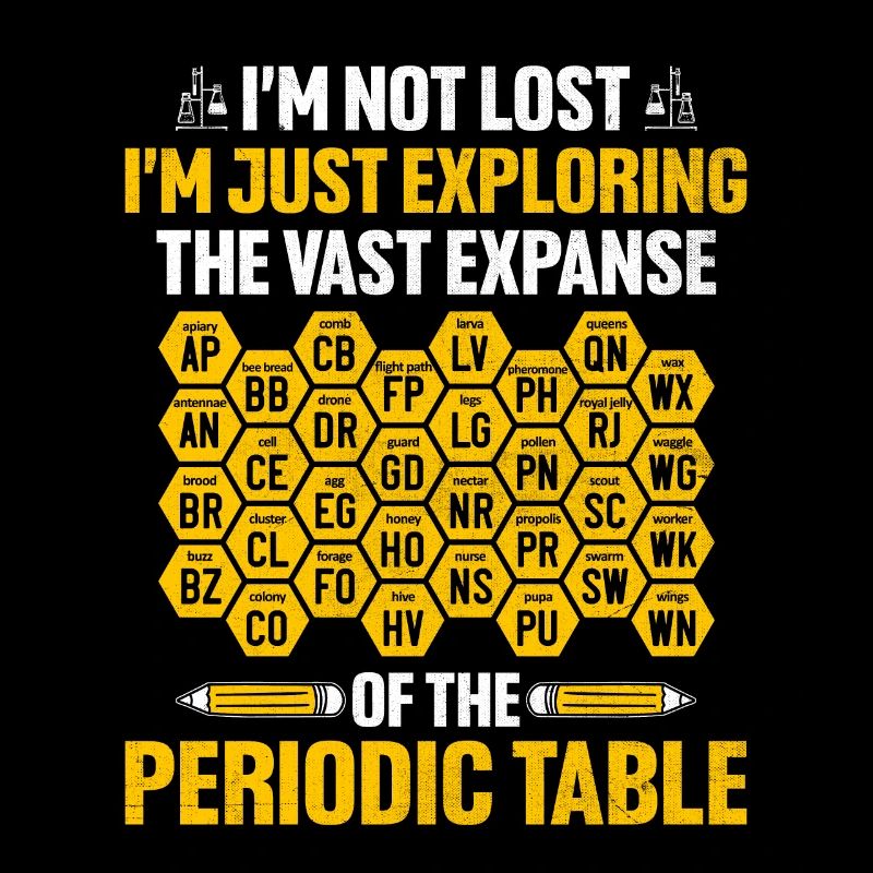 Professeur de sciences Professeur d’école Biologie Chimie P