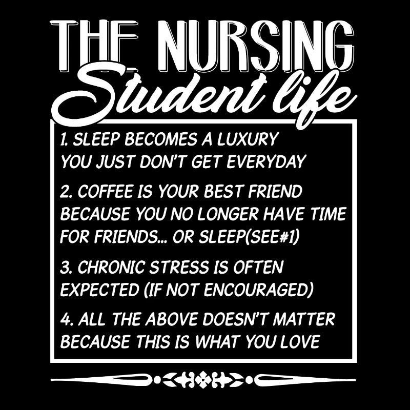 Nursing Student Nursing Student Life