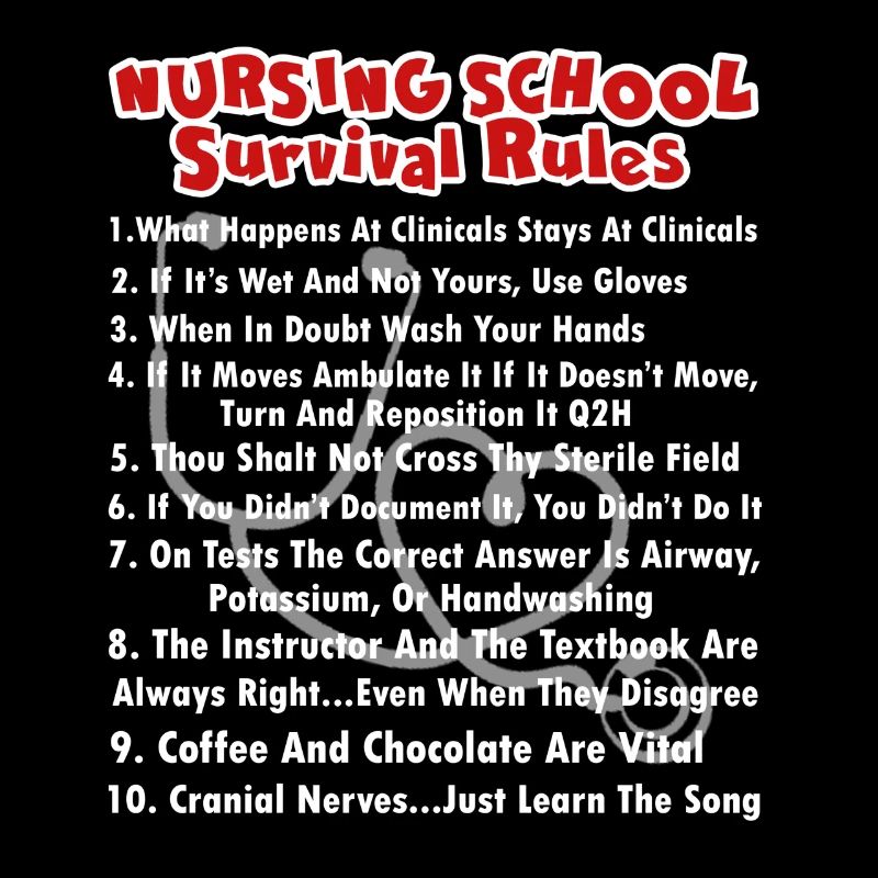 Nursing School Survival Rules