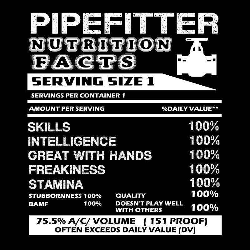 Pipefitter Nutrition Facts