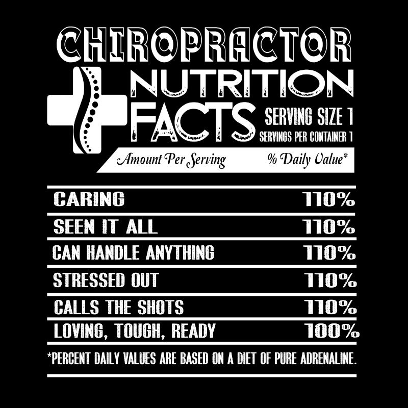 Chiropractor Nutrition Facts
