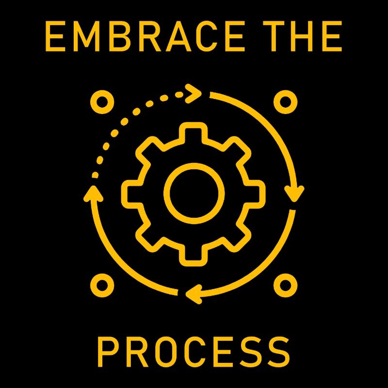 Le Kaizen japonais adopte le processus