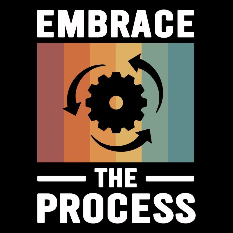 Le Kaizen japonais adopte le processus