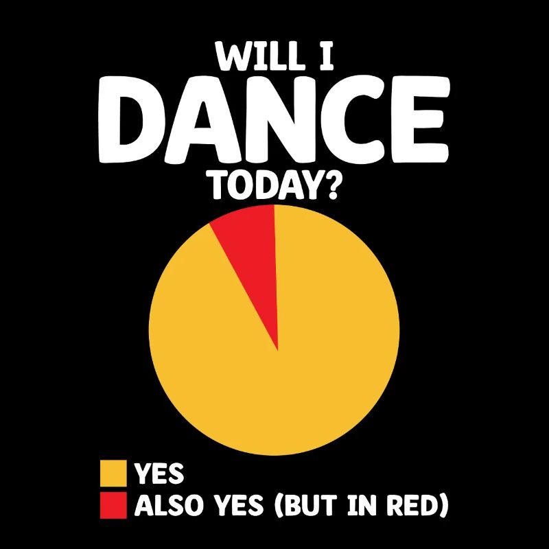 Will I Dance Today For Dancing Dancer Choreography
