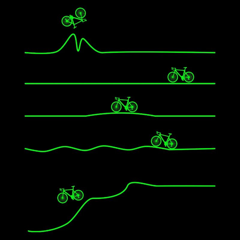 Vélo Descente VTT Stunt