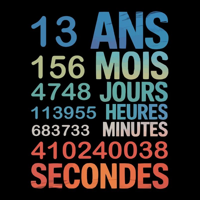13 ans en secondes – Design Anniversaire Fun