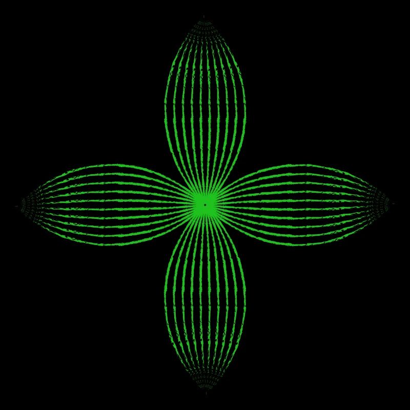 Fleur tribale (Vert)