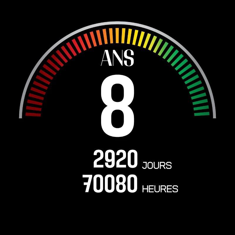 Anniversaire 8 ans Compteur