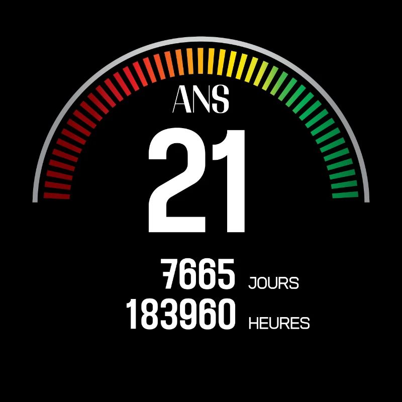 Anniversaire 21 ans Compteur