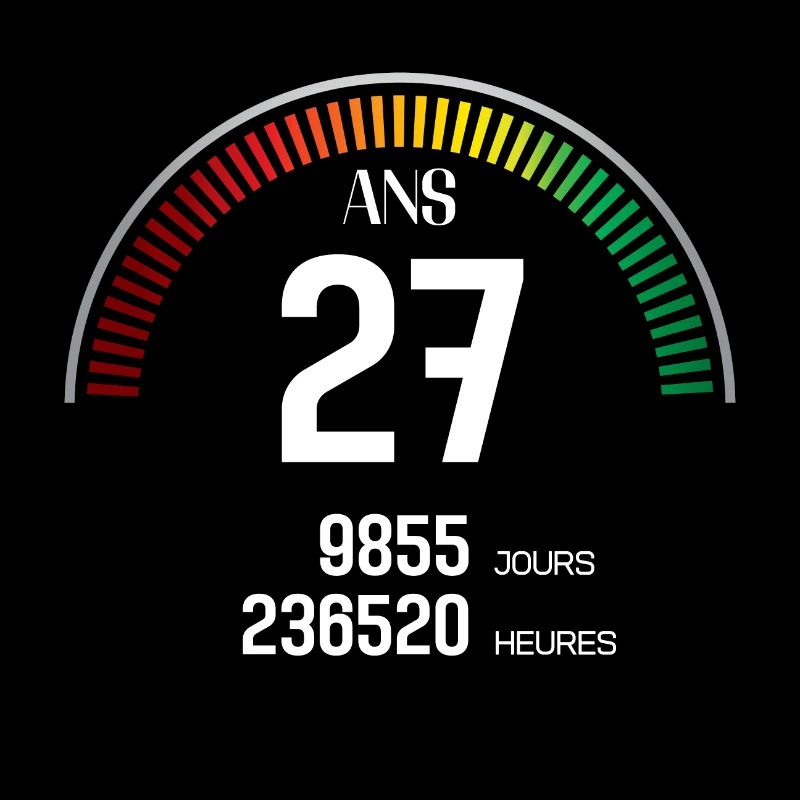 Anniversaire 27 ans Compteur