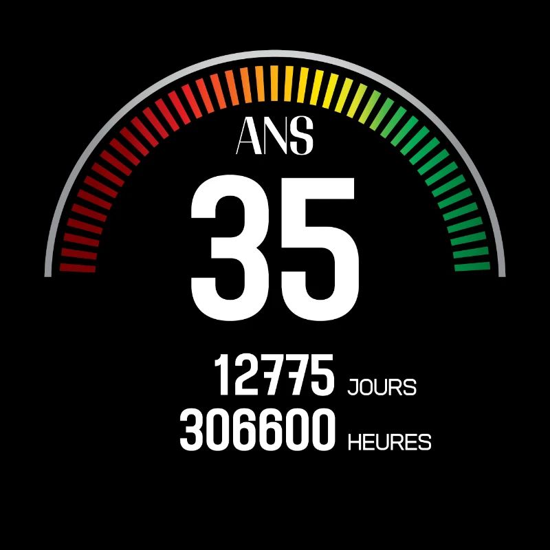 Anniversaire 35 ans Compteur