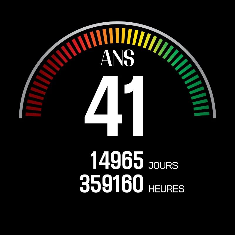 Anniversaire 41 ans Compteur