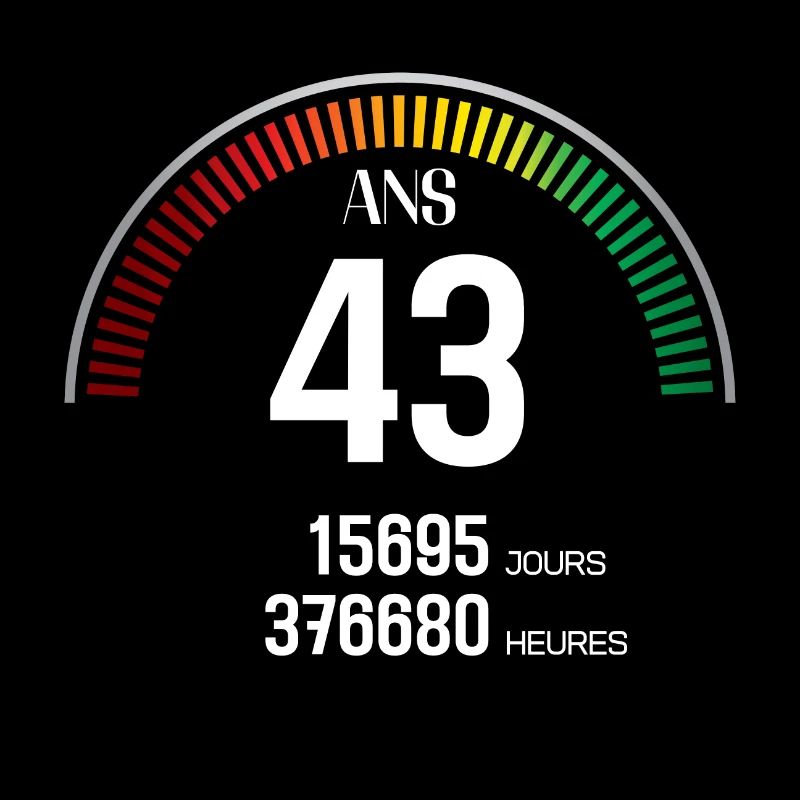 Anniversaire 43 ans Compteur