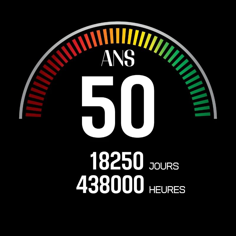 Anniversaire 50 ans Compteur